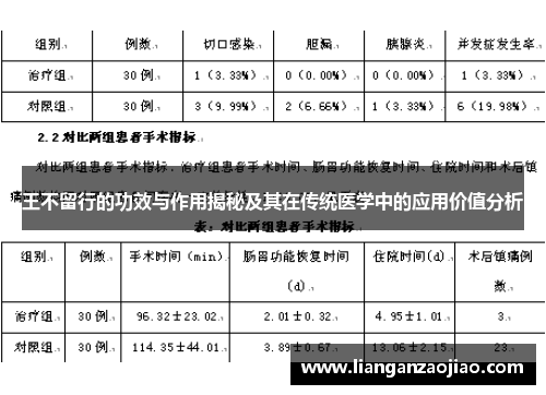 王不留行的功效与作用揭秘及其在传统医学中的应用价值分析